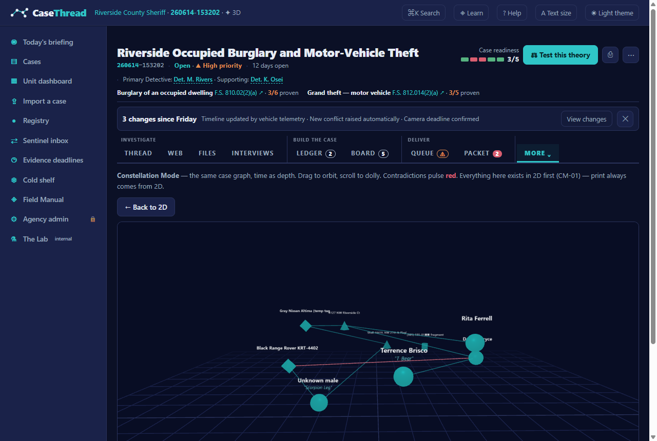 Constellation Mode — the case as a navigable 3D graph, War Room theme